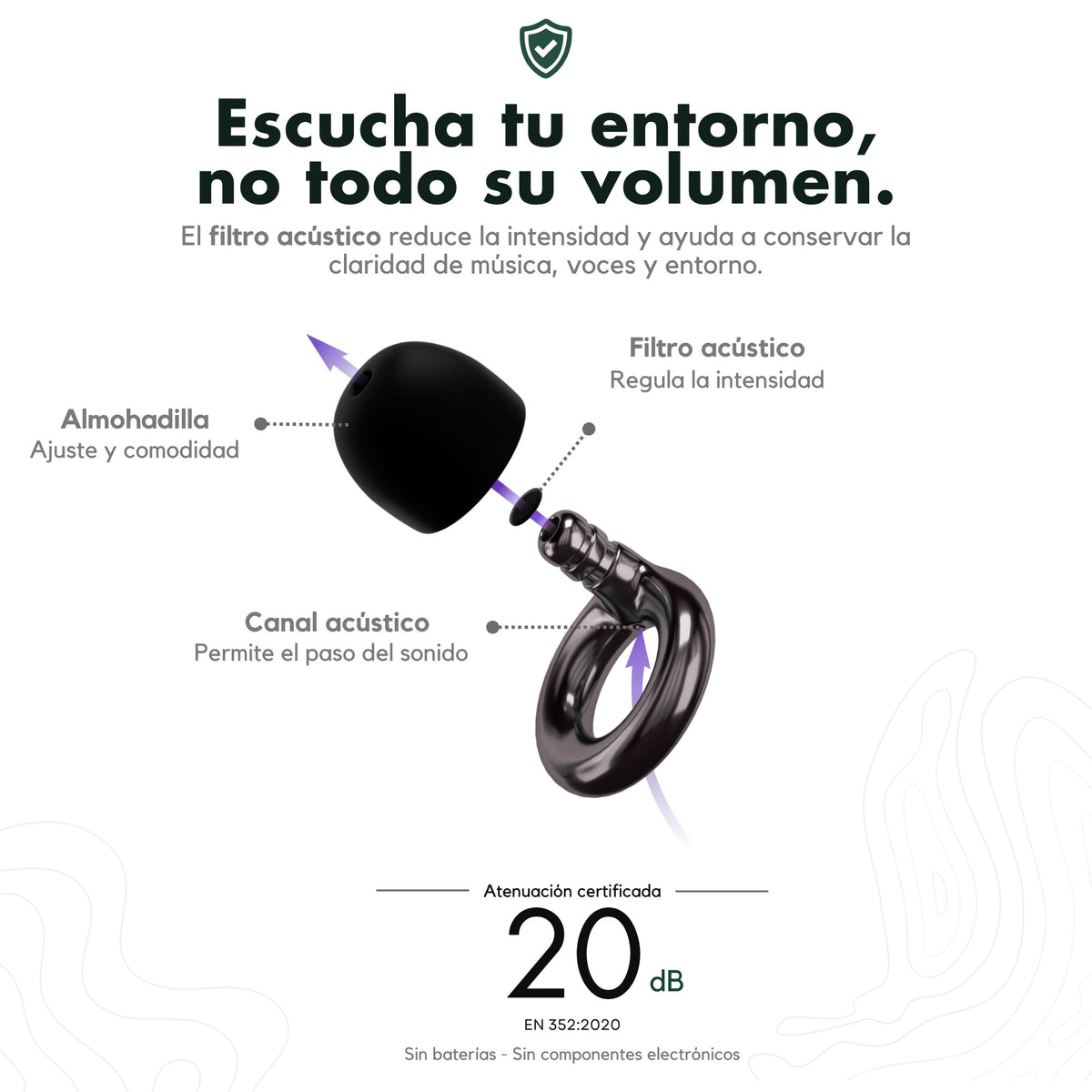 Standard -20dB Black Eustachius filtro acústico 